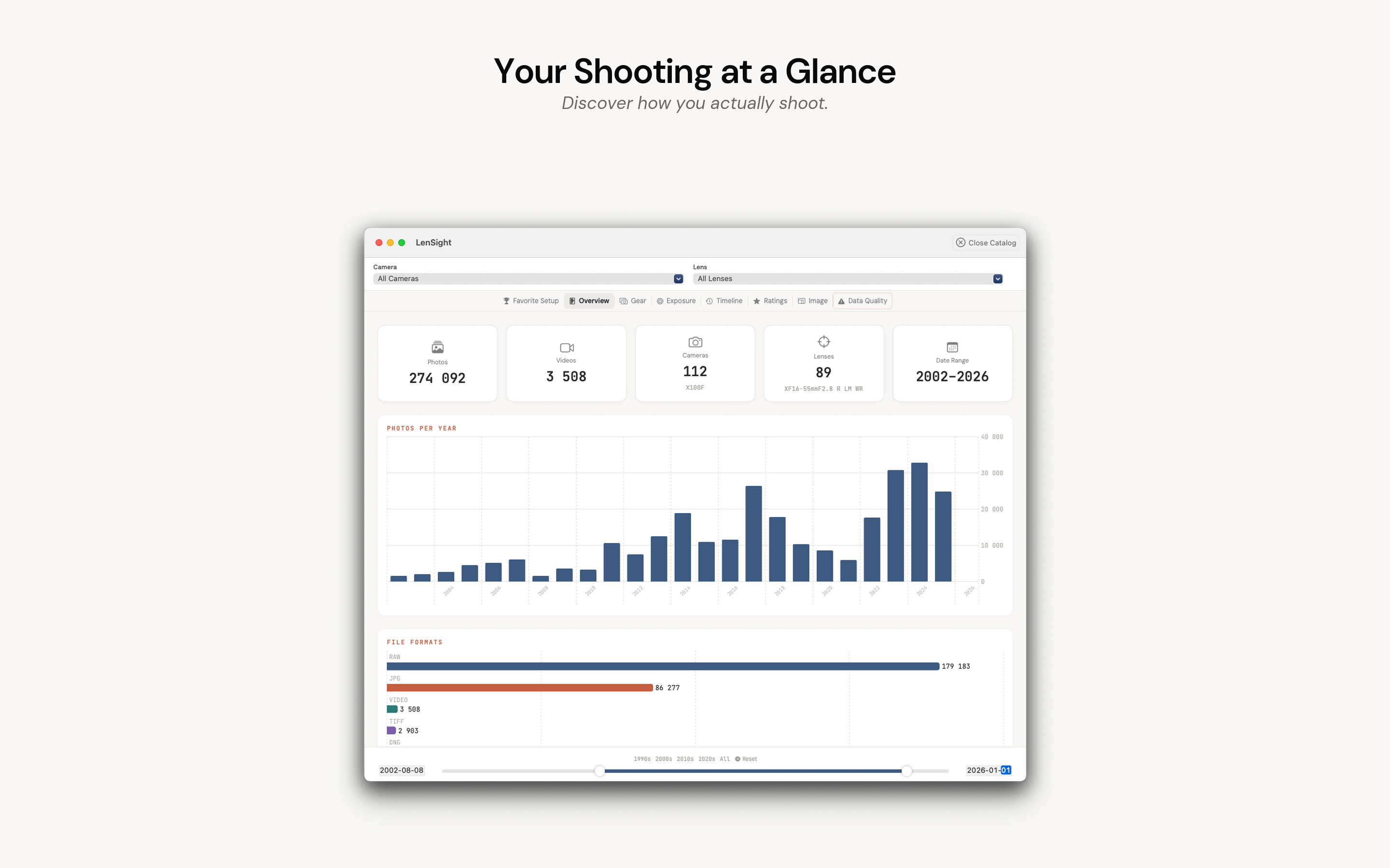 LenSight — At a glance